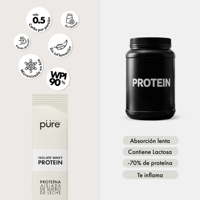 PROTEÍNA • Chai