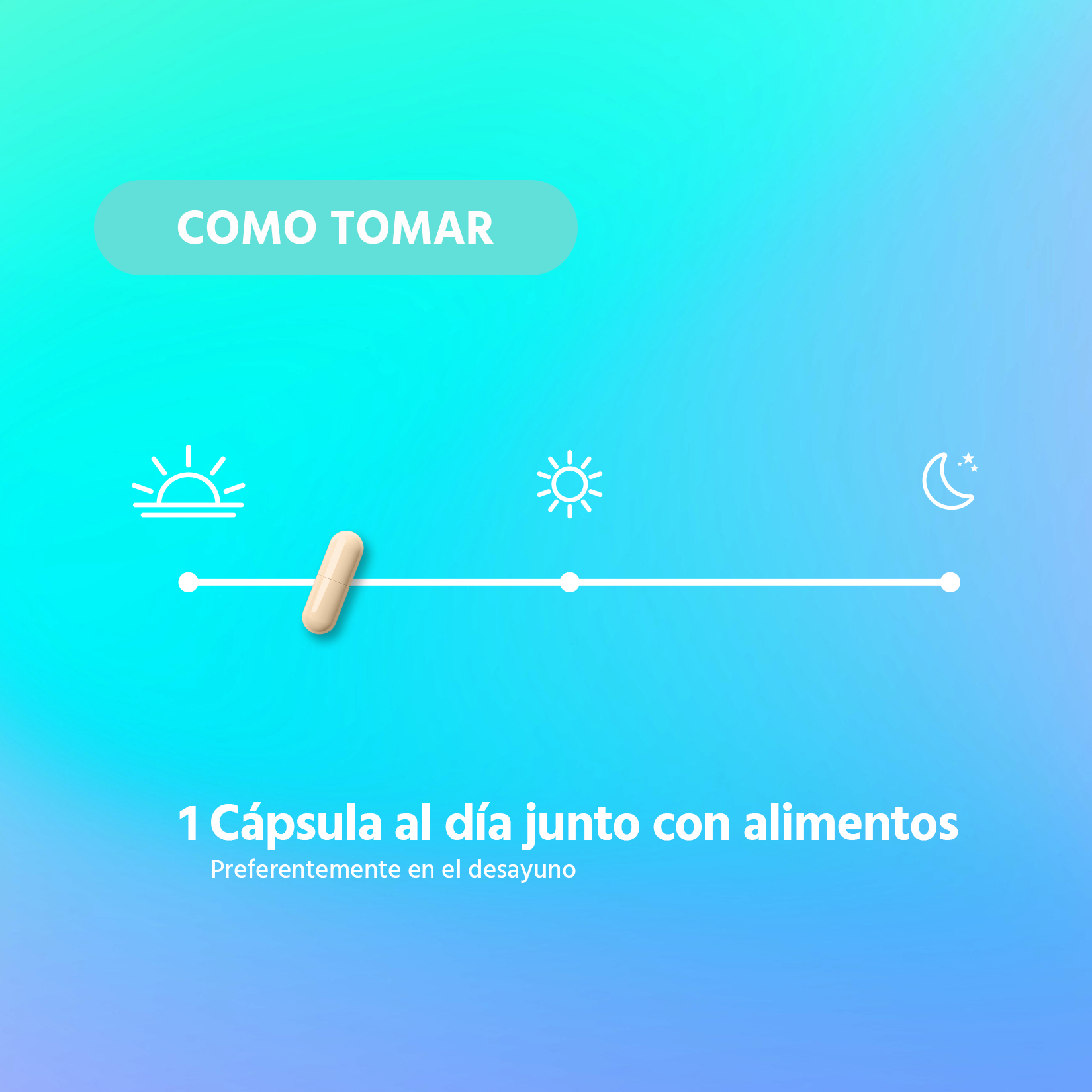 Coenzima Q10