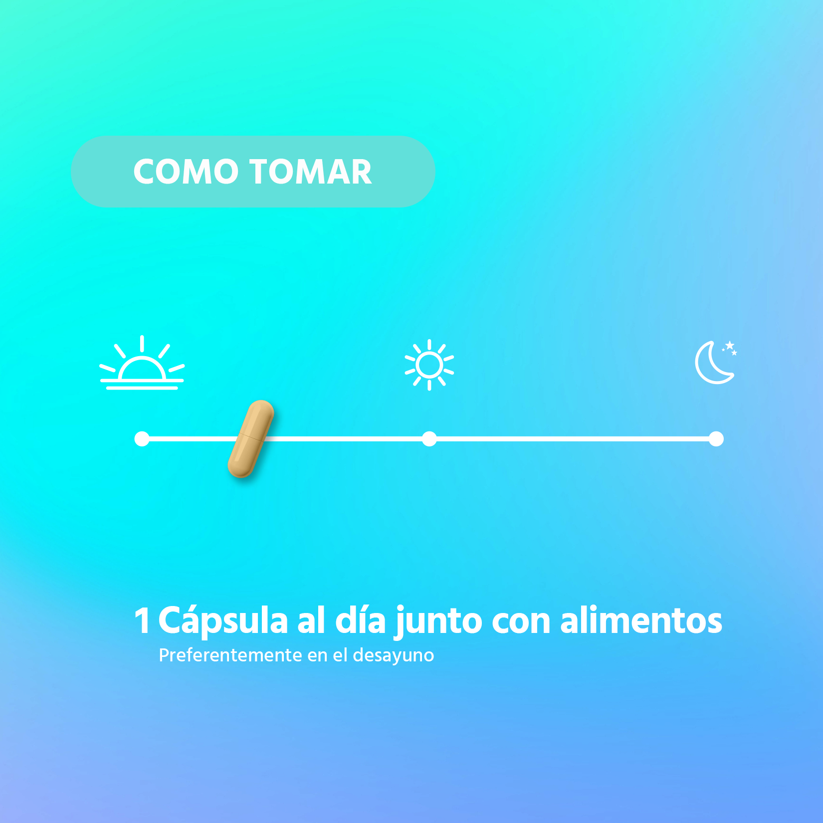 Cúrcuma