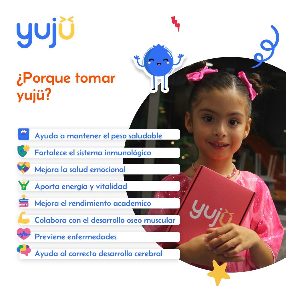 Refill de yujü: Vitaminas diarias para niños